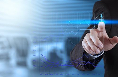 Market Musings: The damaging visible hand - IML